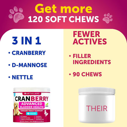 Artullano dog UT treats packaging showing 120 soft bites with duck flavor.
