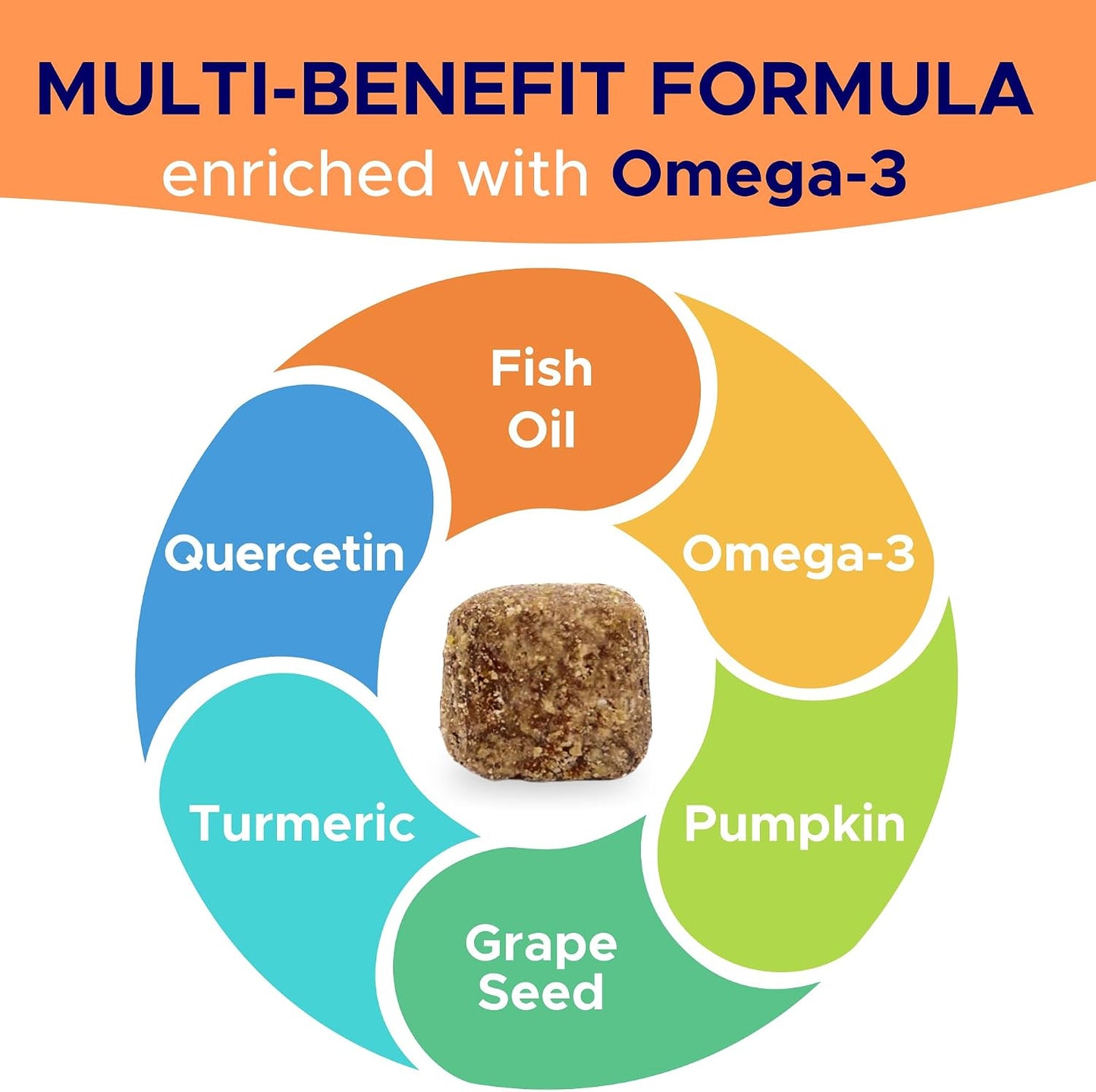 GoodGrowlies omega 3 fish oil dog allergy treatment