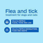 Adams Plus Pyrethrin Flea Dip 4 fluid ounce bottle