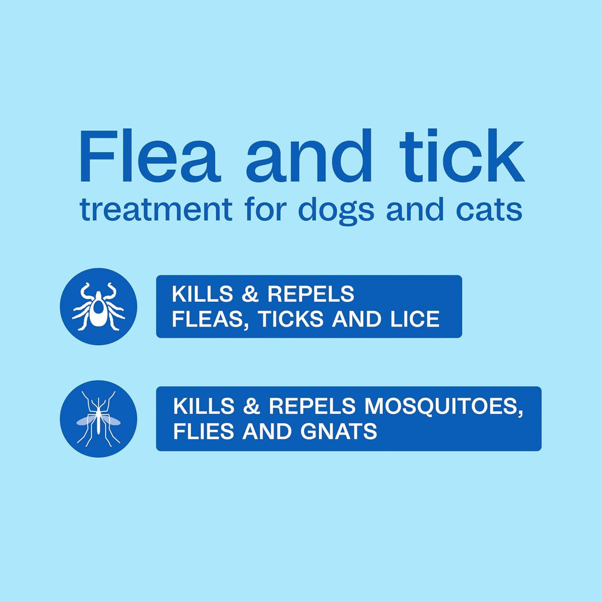 Adams Plus Pyrethrin Flea Dip 4 fluid ounce bottle