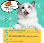 Cat allergy relief bottle showcasing chicken flavor and premium USA packaging.
