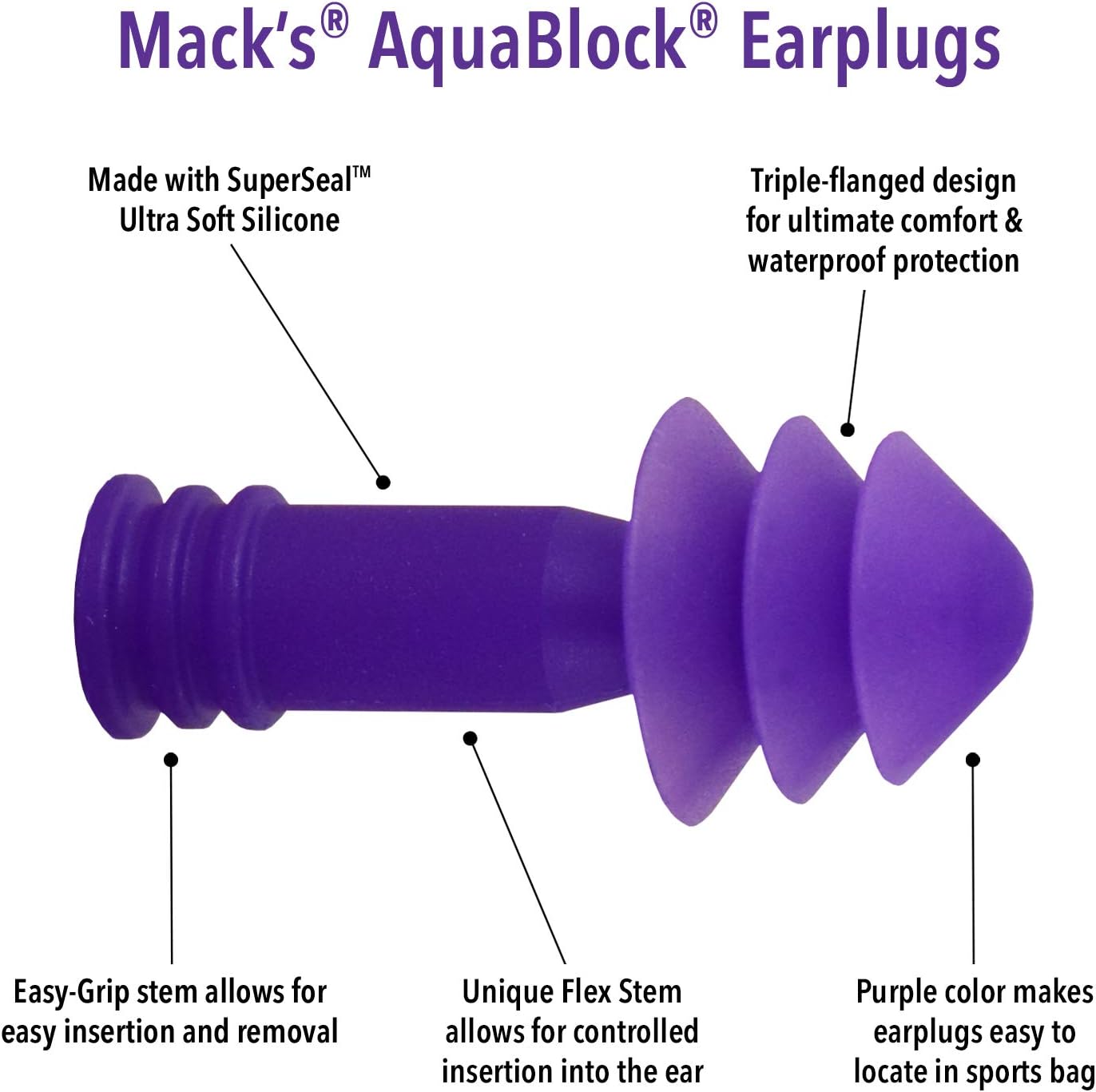 Close up view of the triple flange design and flexible stem of the purple waterproof ear plug.