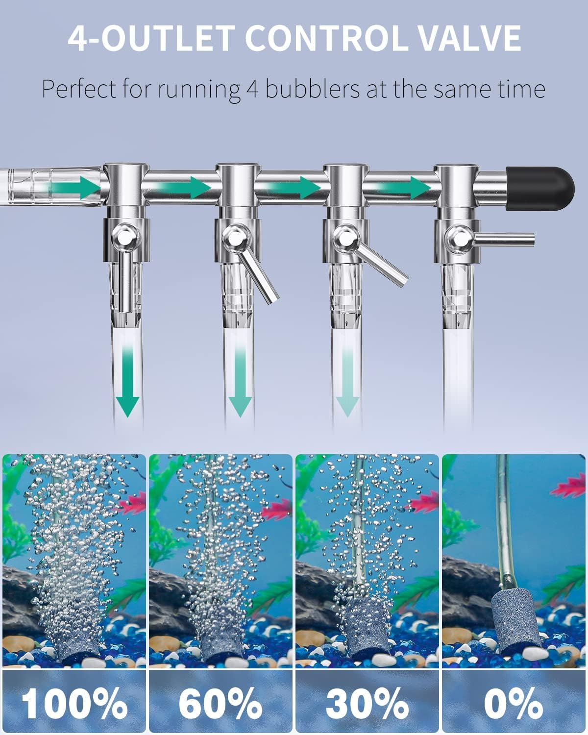 Pawfly commercial aquarium air pump kit showing the included airline tubing and 4 shockproof rubber feet
