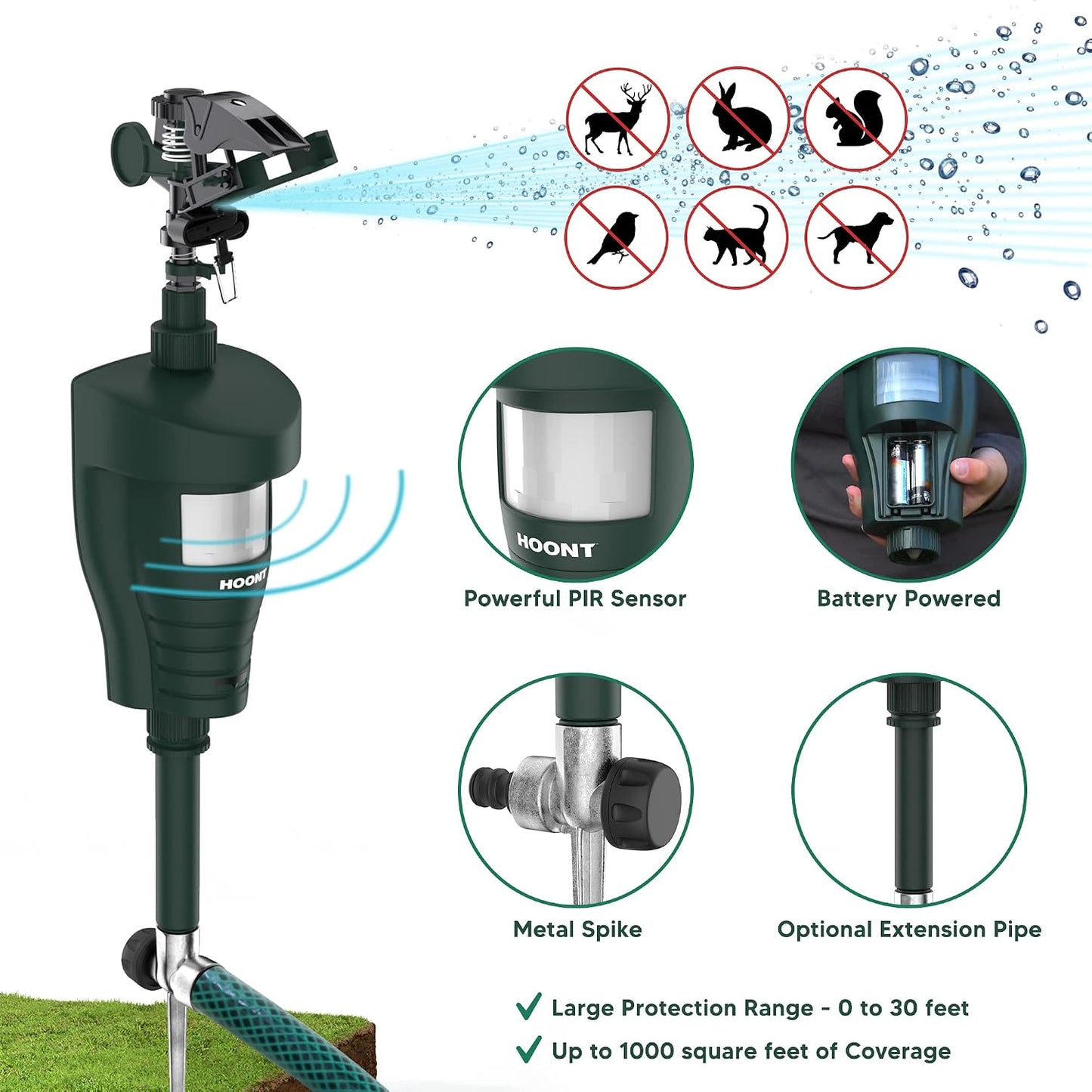 Hoont Cobra yard water blaster adjustable sensor dial and thirty feet detection range