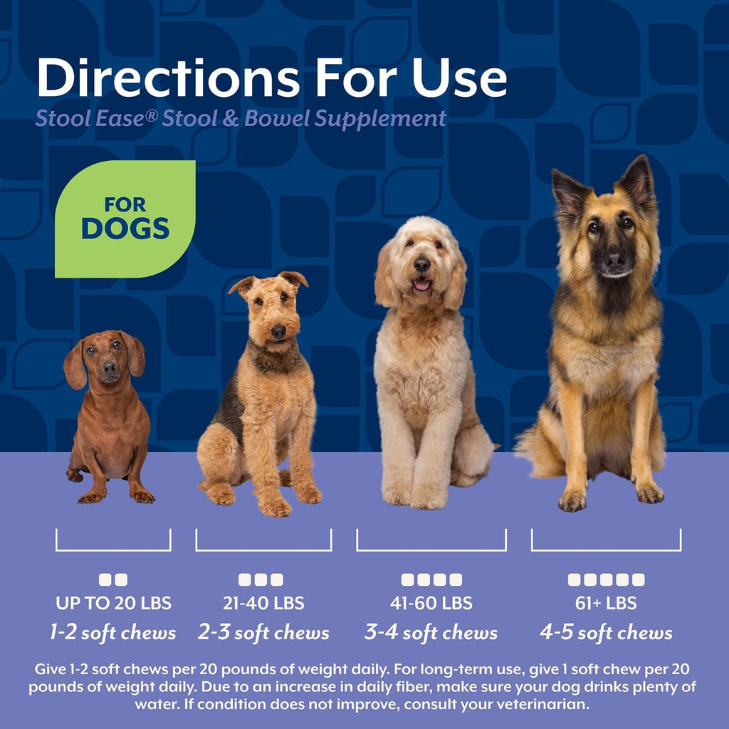 NaturVet Stool Ease packaging details for dog digestive health