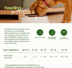 Smallbatch Pets logo on 20 Ounce freeze-dried bag