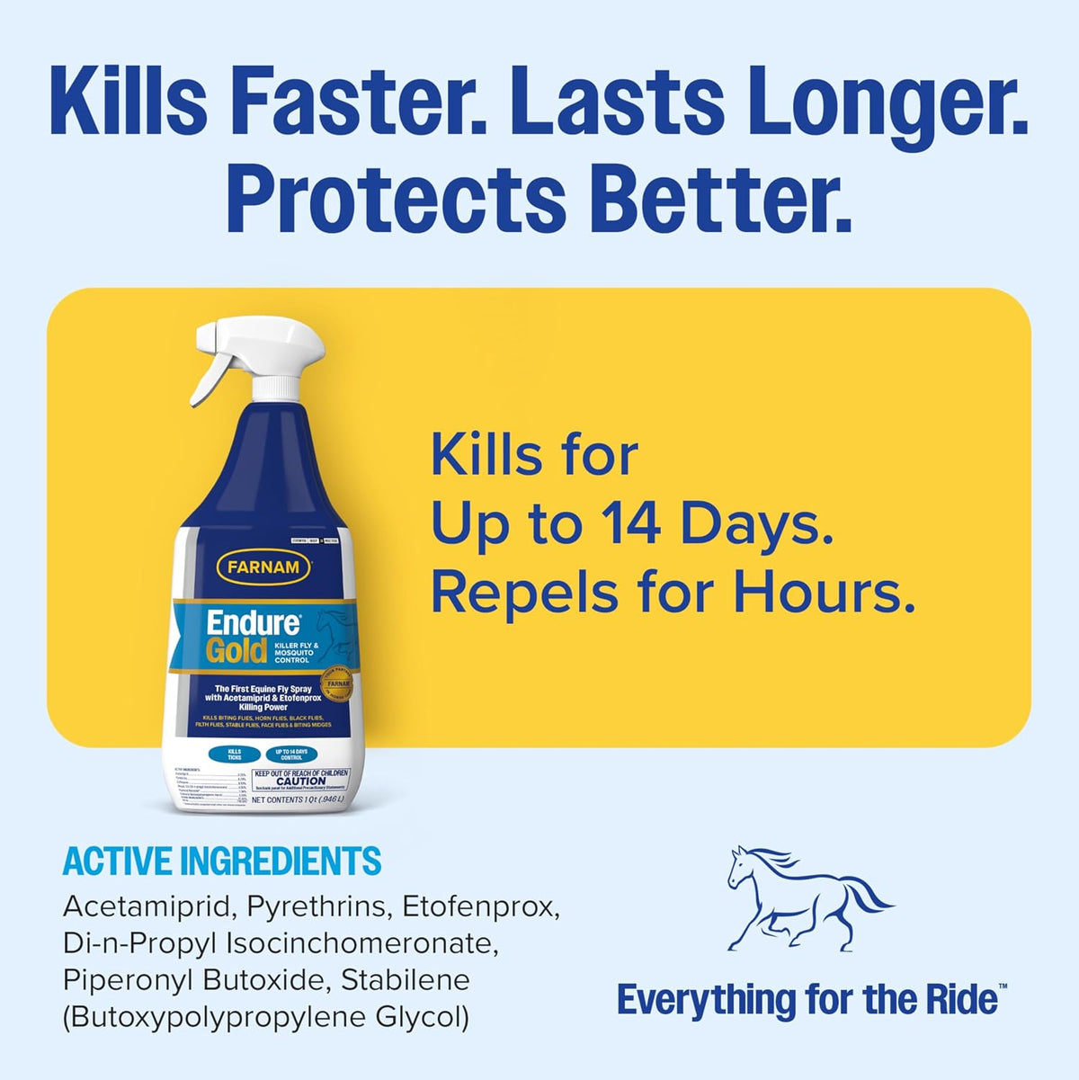 Farnam Endure Gold 32 ounce equine insect protection spray
