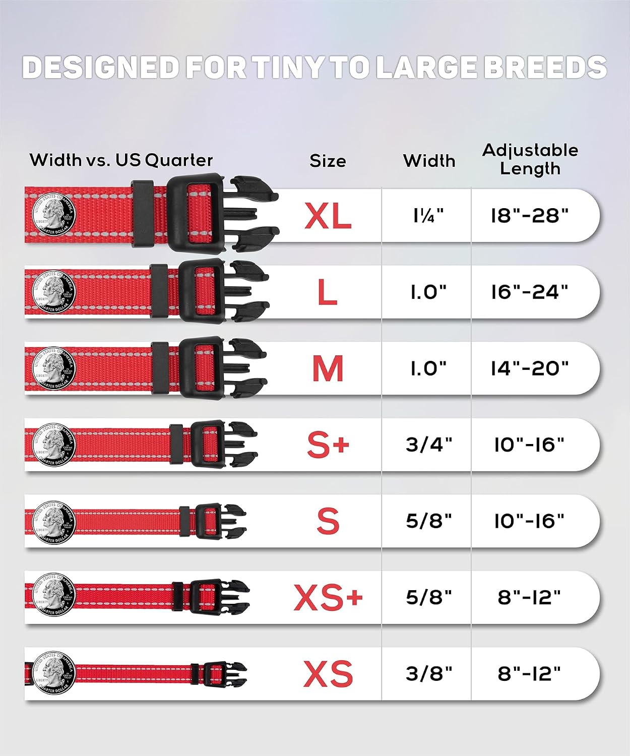 TagME puppy collar reflective strips detail