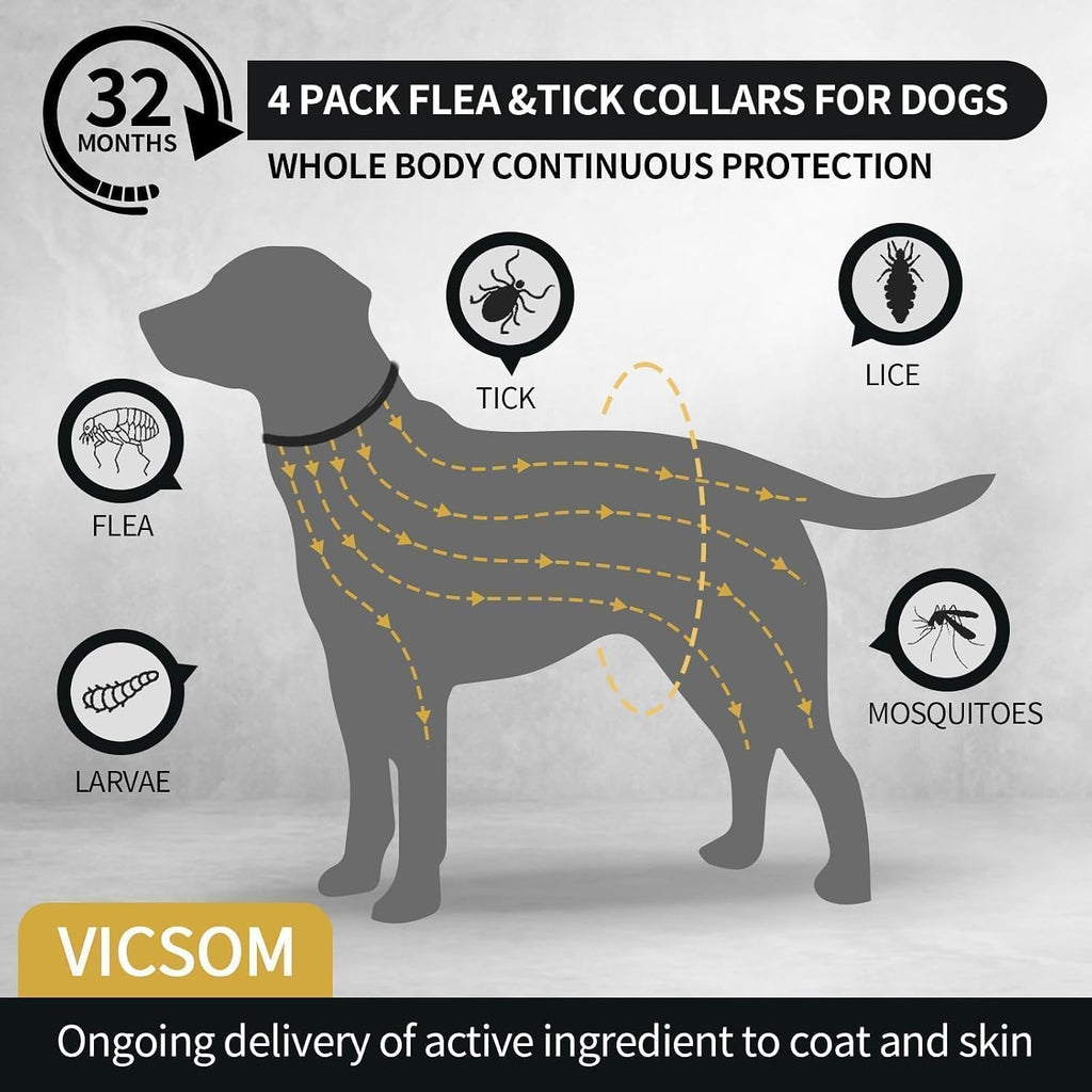 Waterproof adjustable flea collar for dogs black