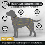 Waterproof adjustable flea collar for dogs black