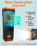 Lovepetpal device displaying battery life on HD screen