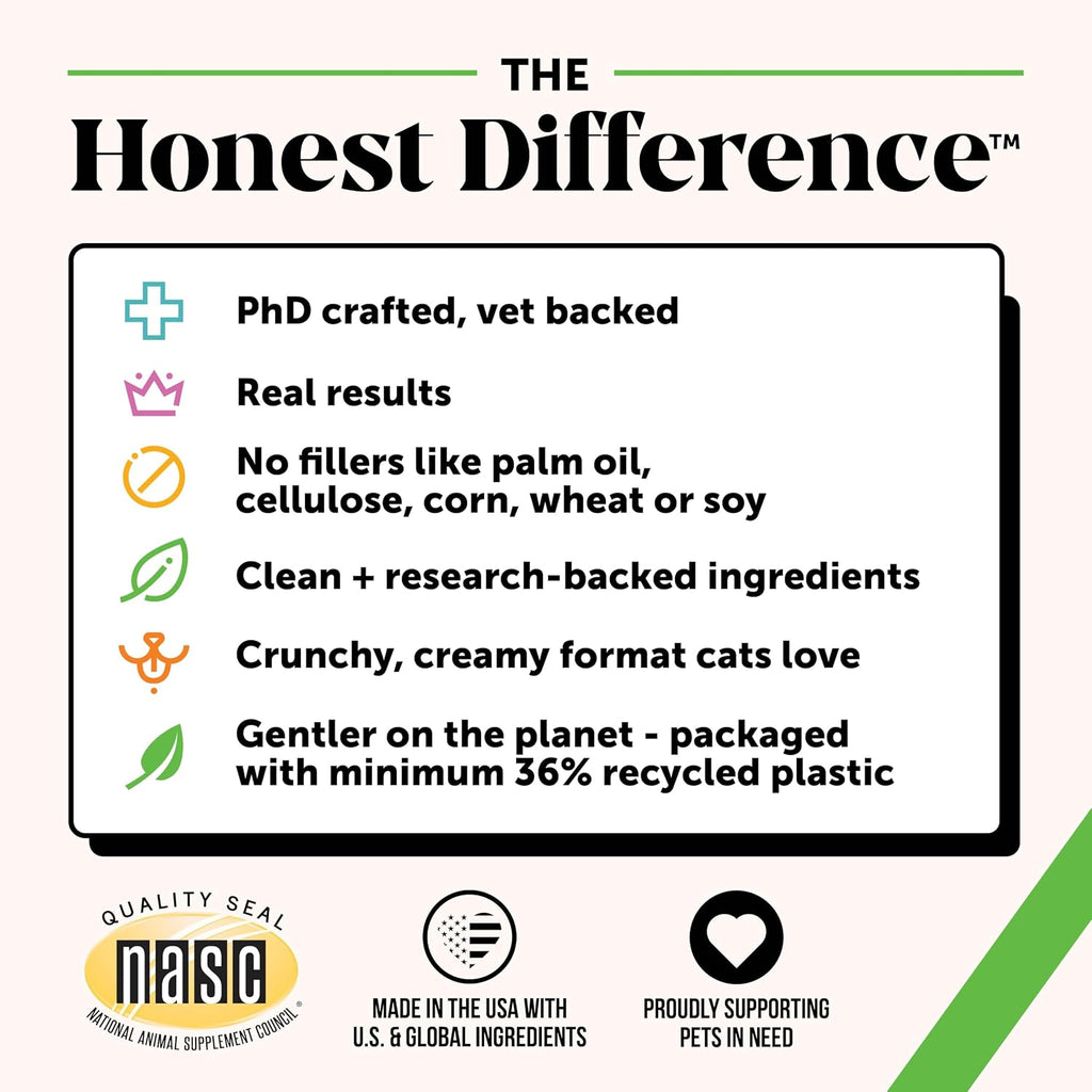 Pet Honesty Vet Backed Cat Hairball Remedy Chews, Chicken, 30-Day Supply - Image 12