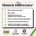 Pet Honesty Vet Backed Cat Hairball Remedy Chews, Chicken, 30-Day Supply - Image 12