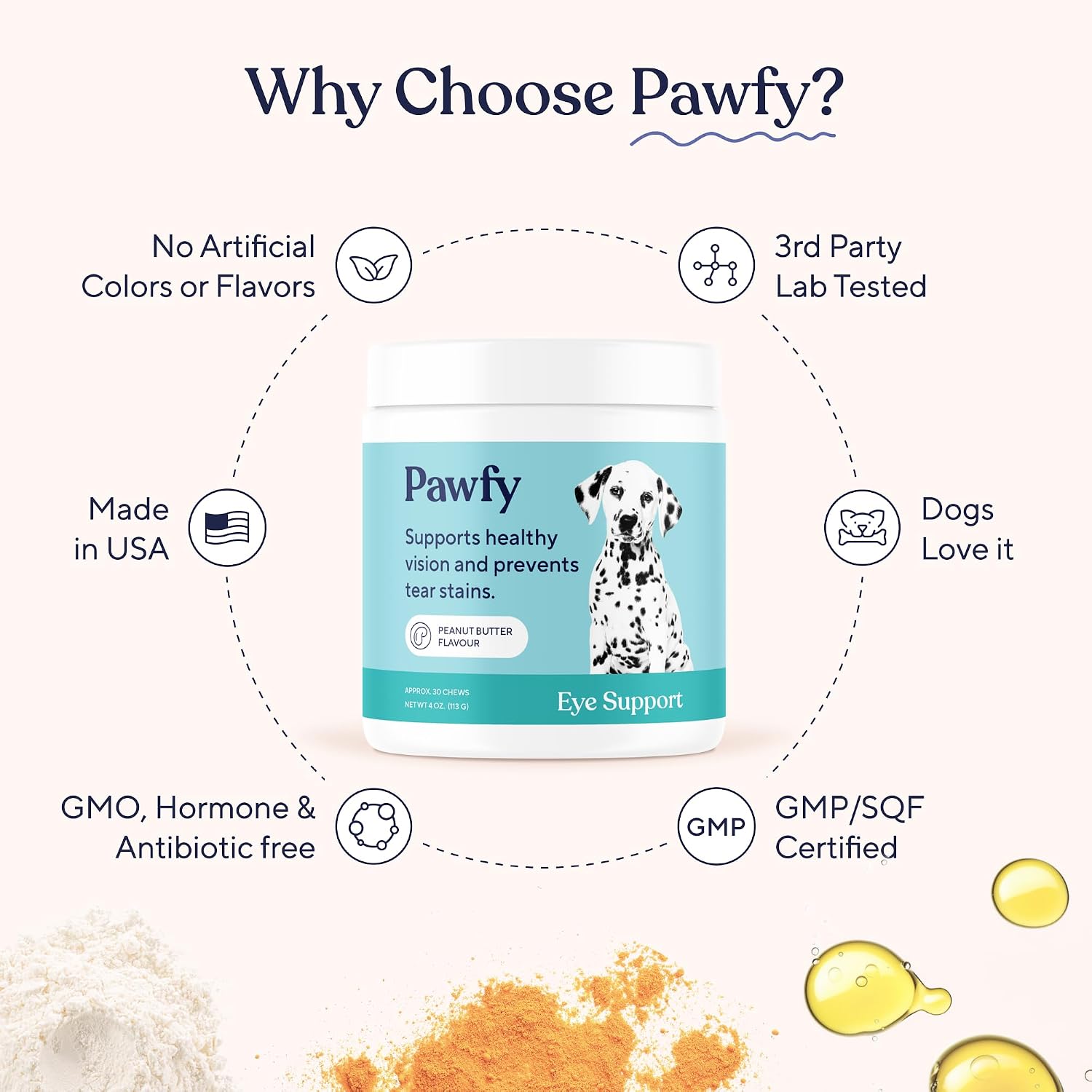 Ingredient list and usage instructions on Pawfy label