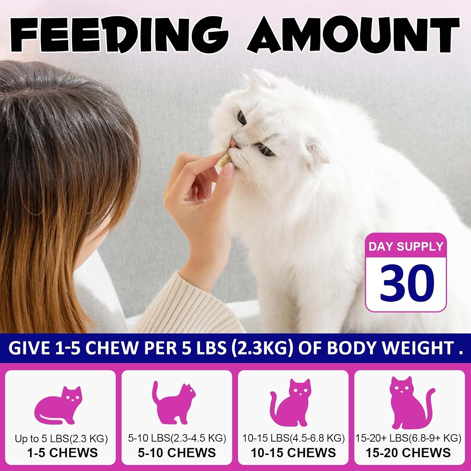 Cat multivitamin crunchy chews back label highlighting the daily feeding guidelines by body weight.
