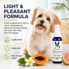 Groomer approved waterless grooming spray for dogs and cats.