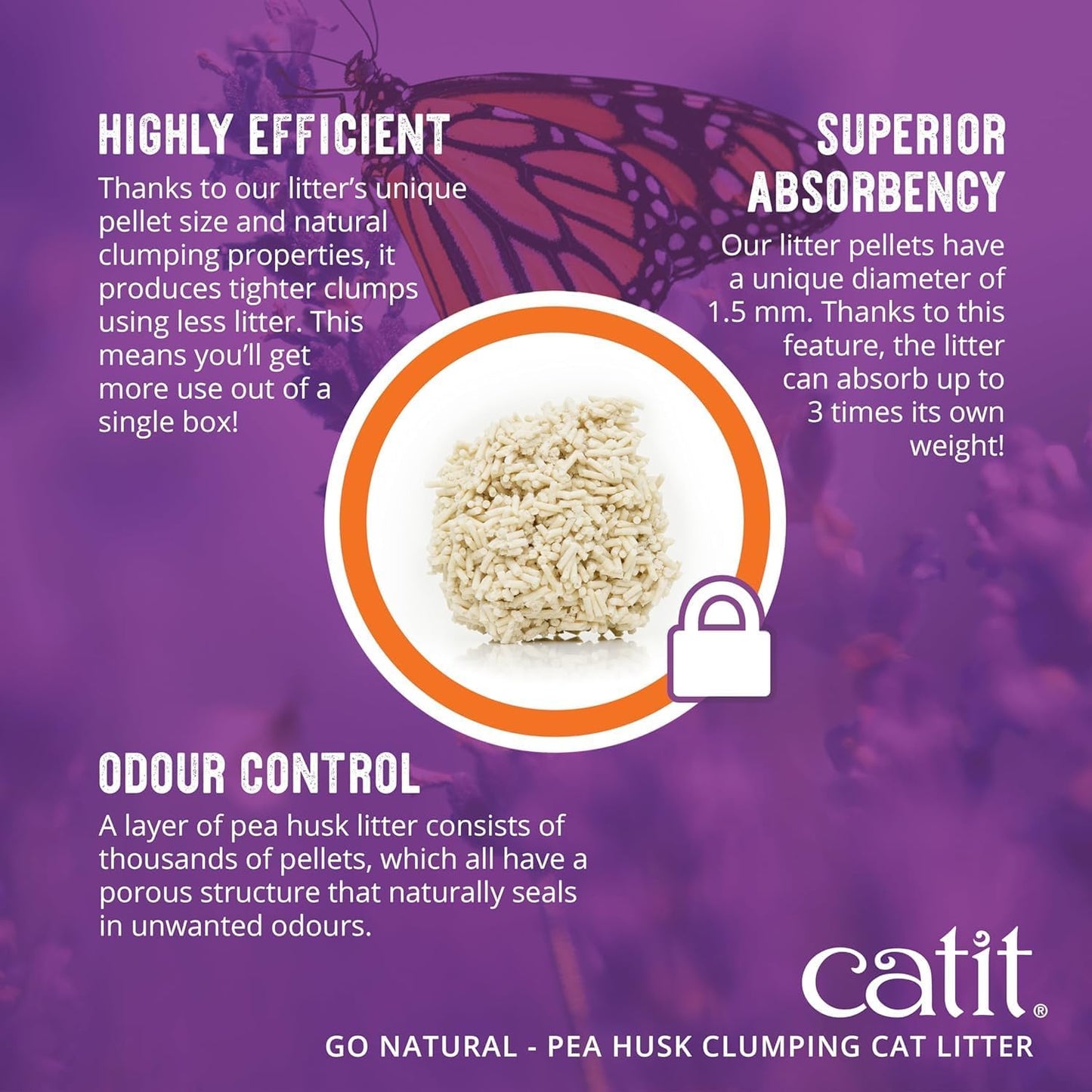 Diagram of Catit pea husk litter absorbency features