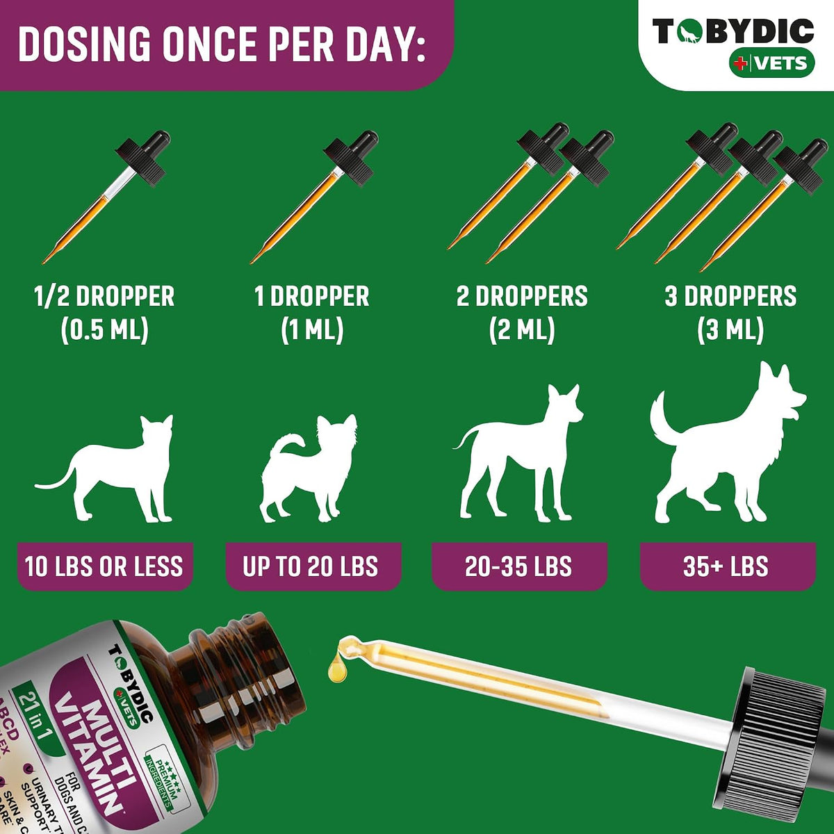 Beloved Pets Tobydic dog and cat liquid multivitamin showing certified seal