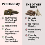 30 count pouch of Pet Honesty calming sticks