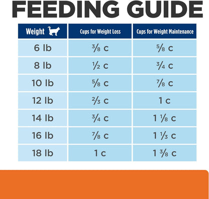 Hill's Prescription Diet c/d Multicare + Metabolic Weight Dry Cat Food, Chicken, 12 lb. Bag - Image 12
