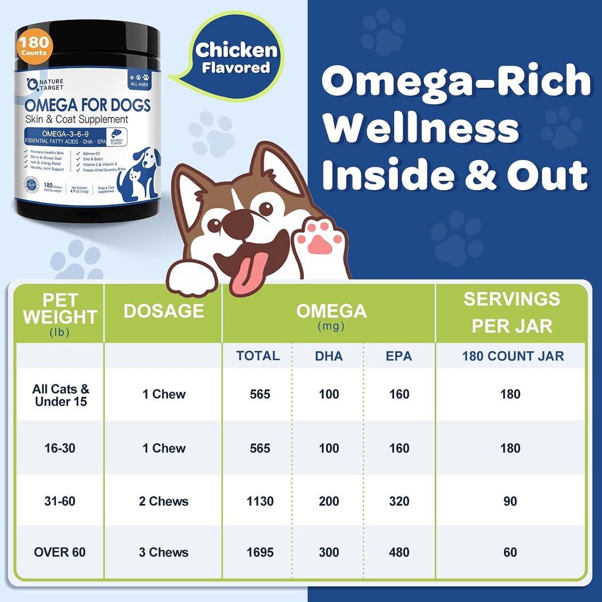 Anti shedding salmon flavor treats for dogs and cats