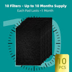 MEDUWEDU premium pet deodorizing carbon liners showing thickness and flexible fiber material.