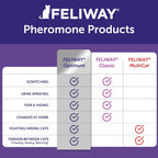 Feliway Optimum three pack box showing calming support benefits