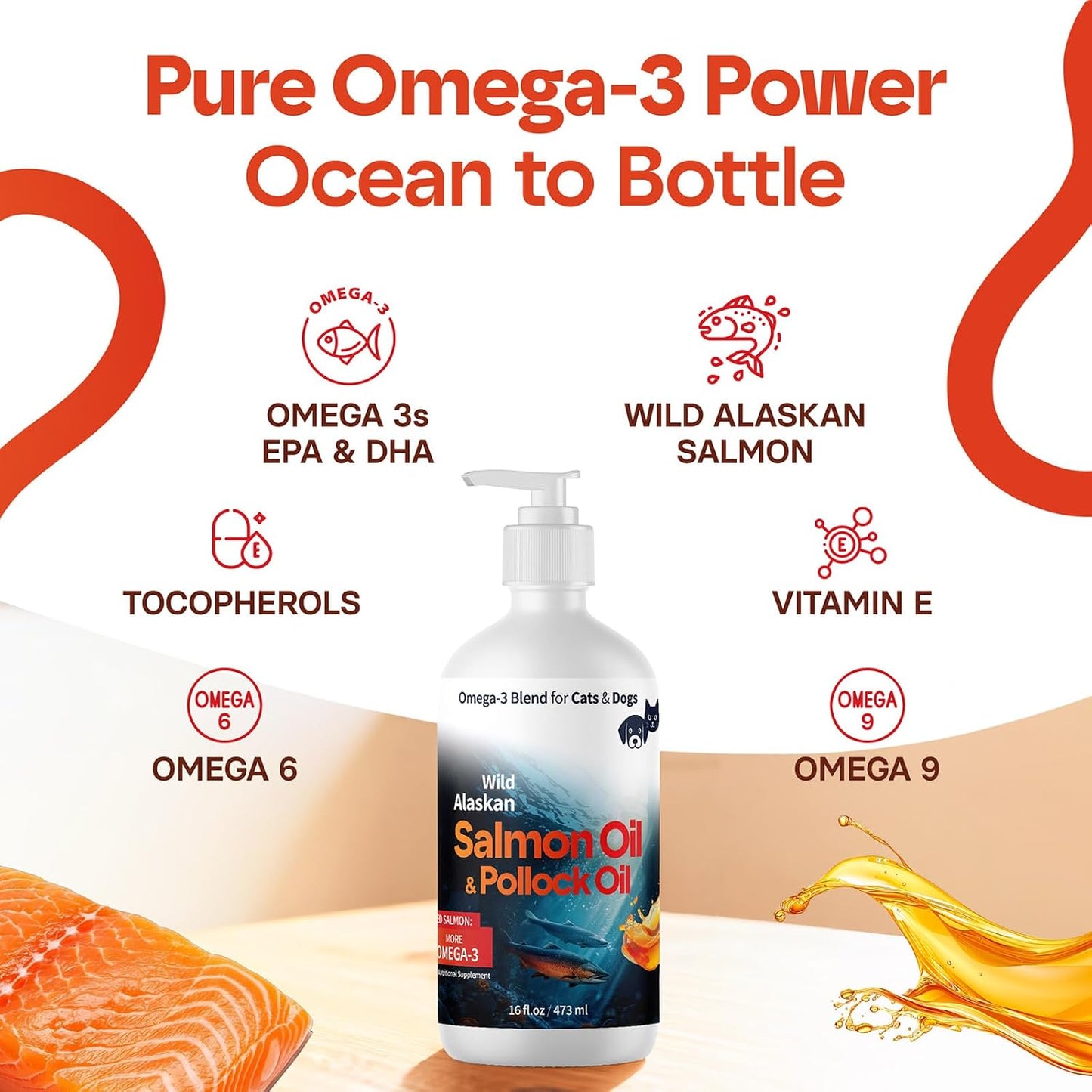 Pet Honesty omega three supplement showing the rear label with active ingredients and directions.