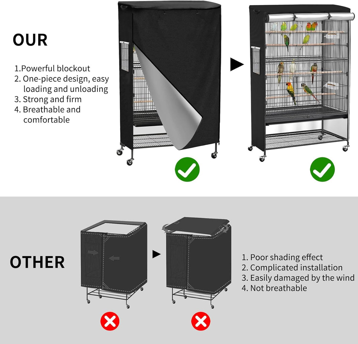 Rear view of pet cage cover with fixing inserts for stability