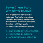 USA imported Chewsday small dog treats packaging displaying the 2026 Product of the Year seal