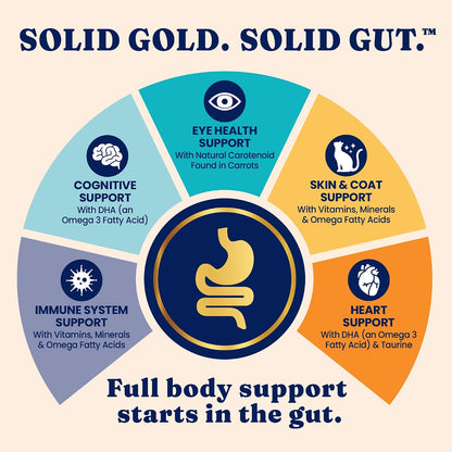 Solid Gold Wet Cat Food Variety Pack - Pate & Shreds in Gravy - Healthy Canned Cat Food Pate w/Real Chicken, Tuna, Mackerel & Sardine - Grain Free & Gluten Free Can Meals for Cats & Kittens - 12ct/3oz - Image 7