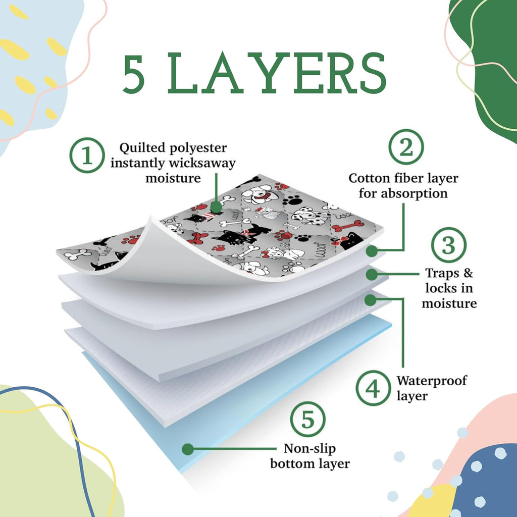 Set of two Caldwell's Pet Supply Co. waterproof puppy pads