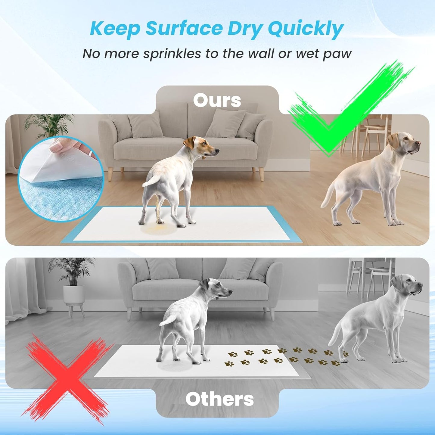 Polymer core locking liquid into gel on disposable pet sheet