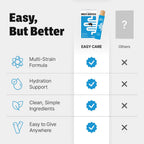 Premium imported cat probiotics India pet care daily wellness