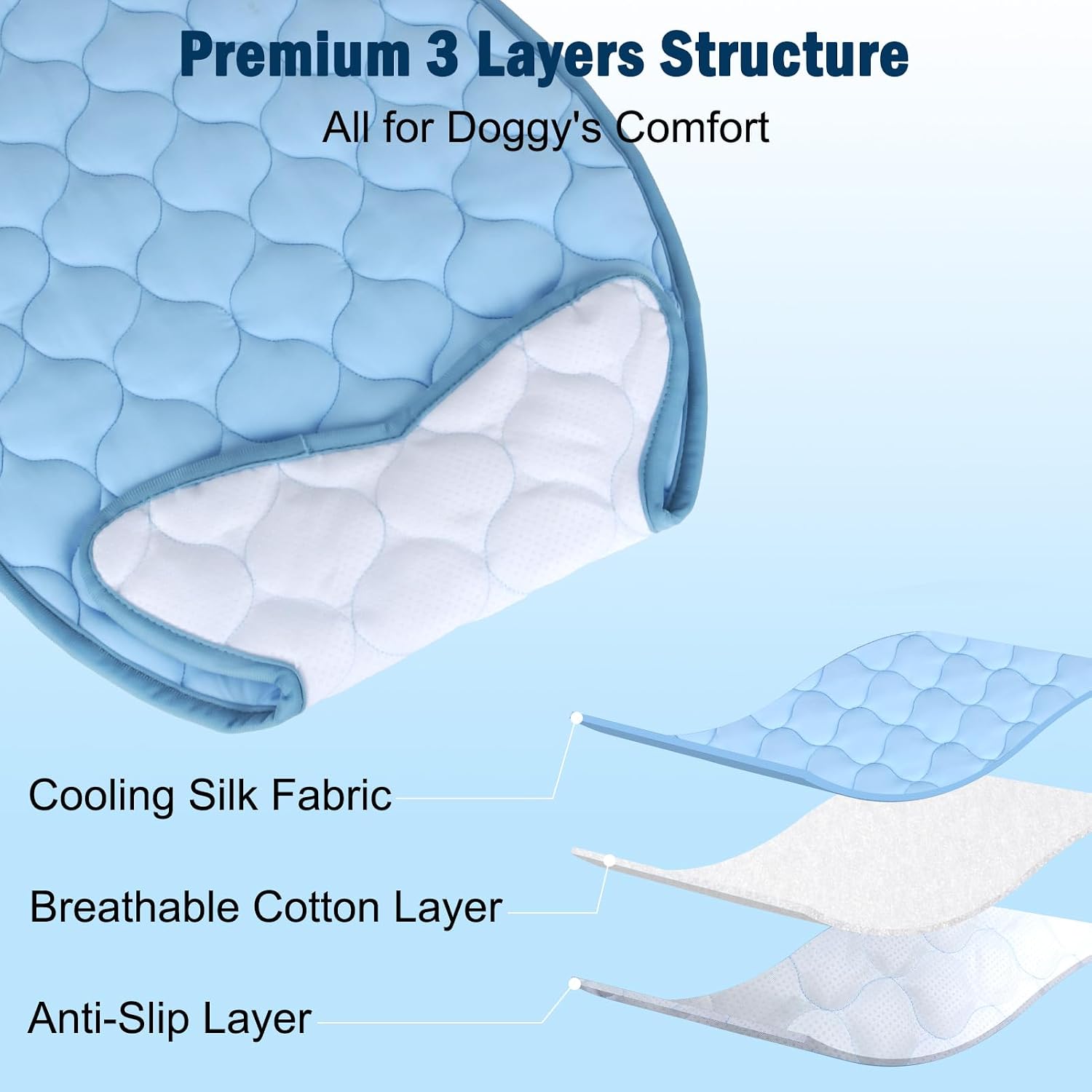 Folded SZEE pet cooling mat showing portability