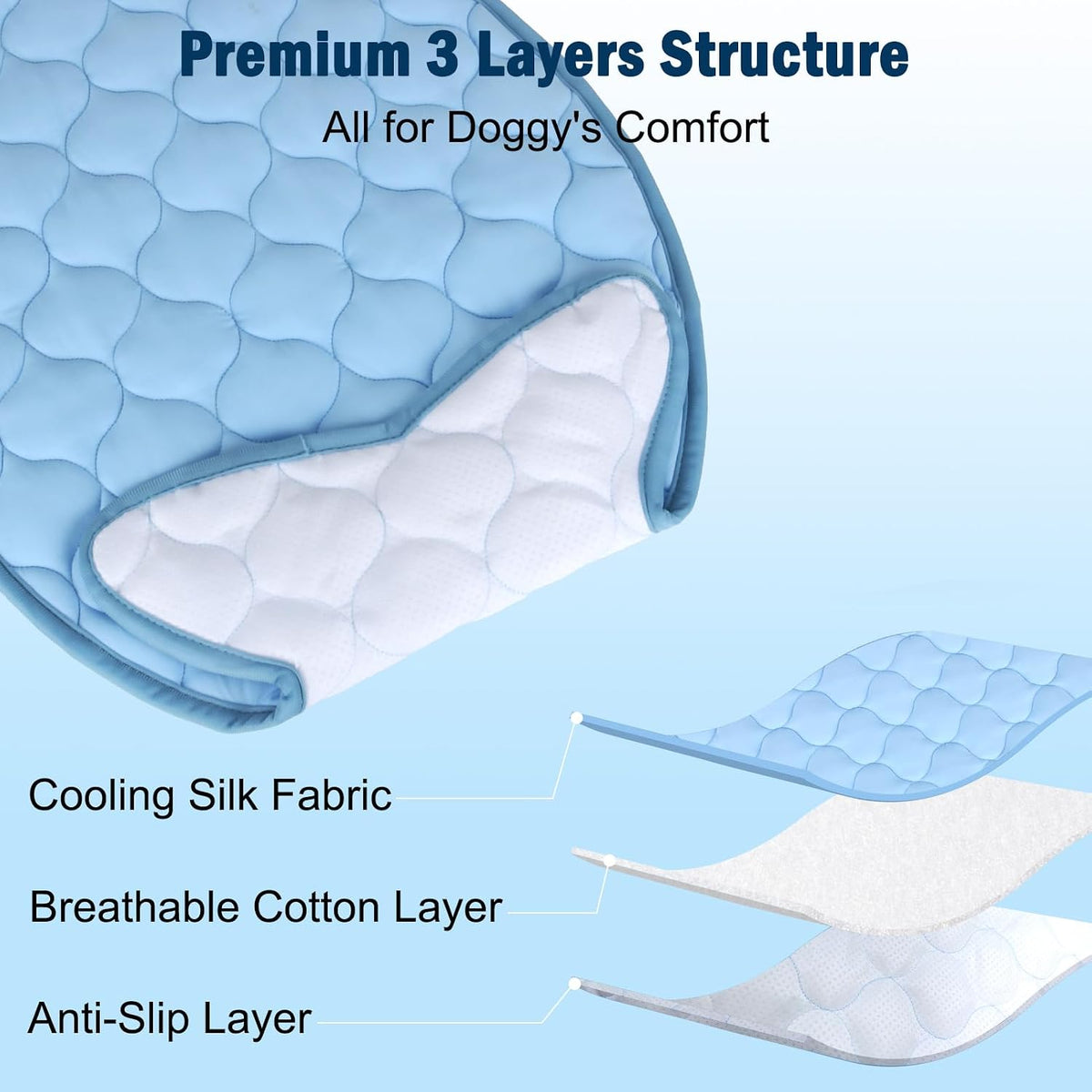 Folded SZEE pet cooling mat showing portability