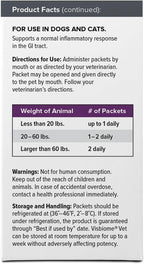 Visbiome authentic USA imported pet probiotic box presentation