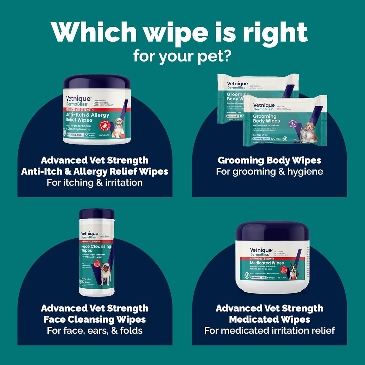 Vetnique antibacterial and antifungal wipes for dogs and cats treating hot spots.