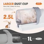 Sweetcrispy low noise cordless dog clippers with ceramic blades and multiple guide combs