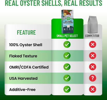Small Pet Select low dust flaked oyster shell for backyard chickens and ducks