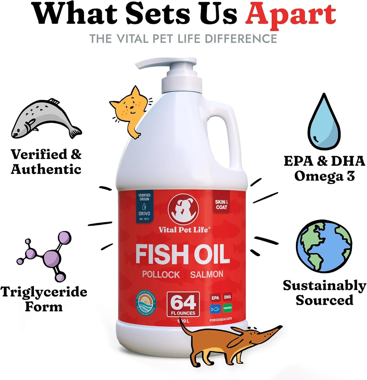 Authentic USA imported Vital Pet Life fish oil packaging details and ingredient facts