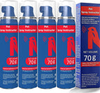 Gutes Leben spray corrector for dog fighting and aggression