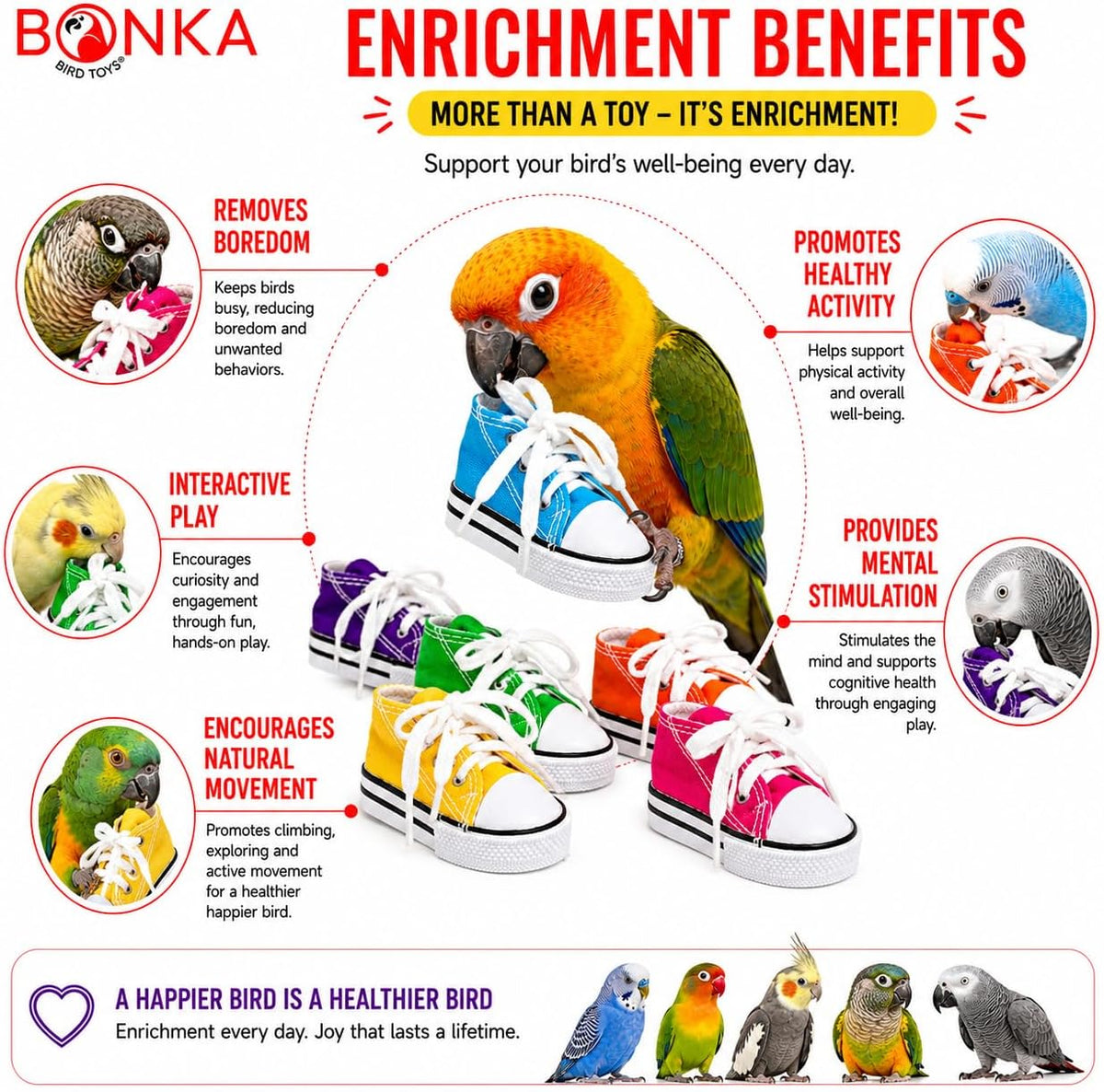 Bonka Bird Toys 6 Mini Sneakers Colorful Cotton Shredding Parrot Parrotlet Budgie Finch Cockatoo - Image 3