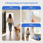 Eco friendly toilet and litter box freshener by Morrerfresh