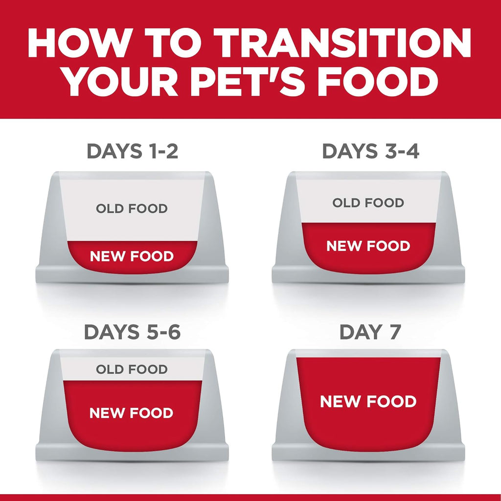 Bowl filled with soft chunks of Hill's Science Diet wet cat food in rich sauce
