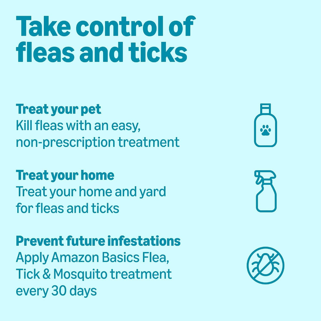 Application instructions diagram for applying flea drops on extra large dogs.