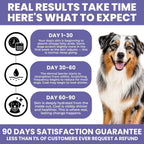 Tratez allergy relief soft chews for all dog breeds