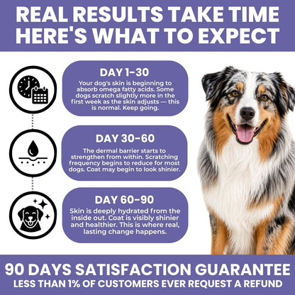 Tratez allergy relief soft chews for all dog breeds