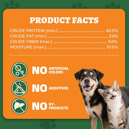 Wellix natural ingredient pet food topper 7.5 ounce bag