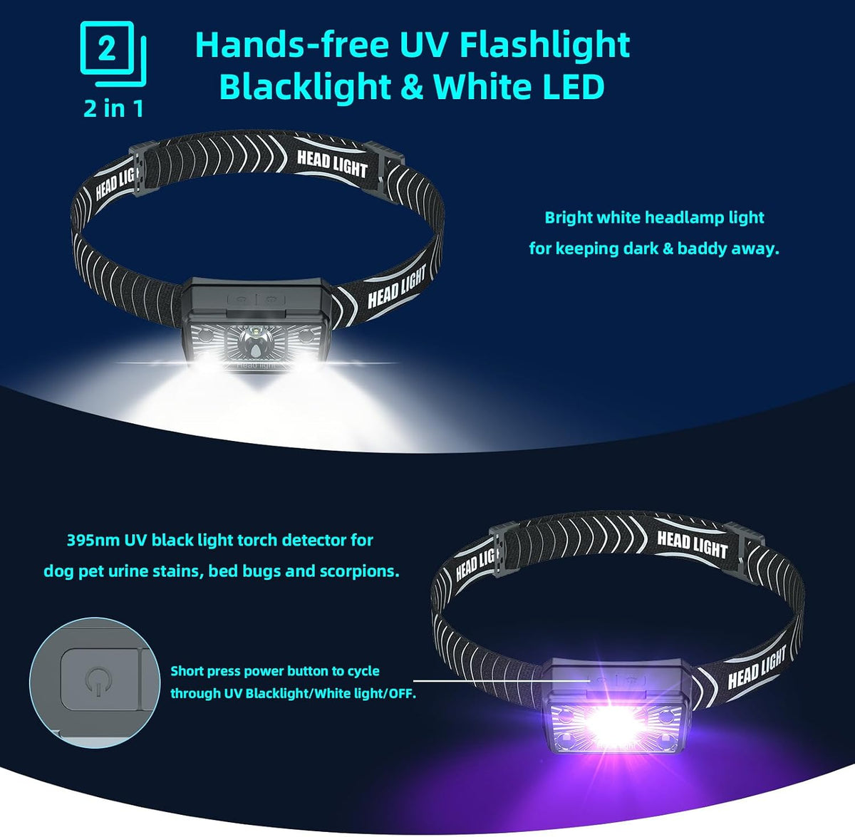 Hands free 395nm blacklight headlight being adjusted with its 45 degree tilt mechanism.